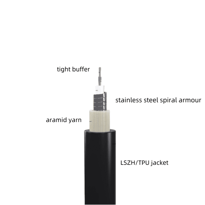 Armored Fiber Optic Patch Cord - Image 2