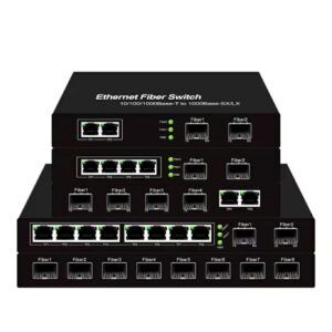 gigabit fiber optic media converter