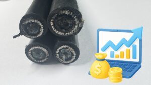 how to calculate the total landed cost of armored fiber optic cable