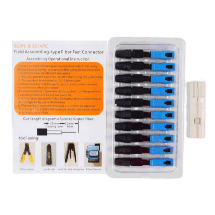 fiber optic fast connector package