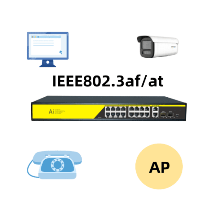 honelinks network devices